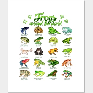 Frogs of the world - frog species Posters and Art